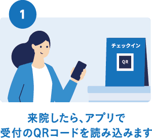 来院したら、アプリで受付のQRコードを読み込みます